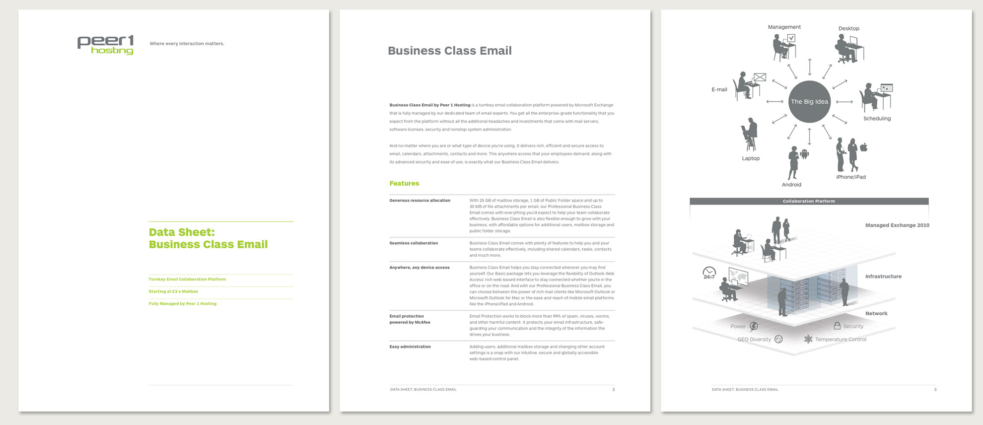 Peer 1 Hosting white papers